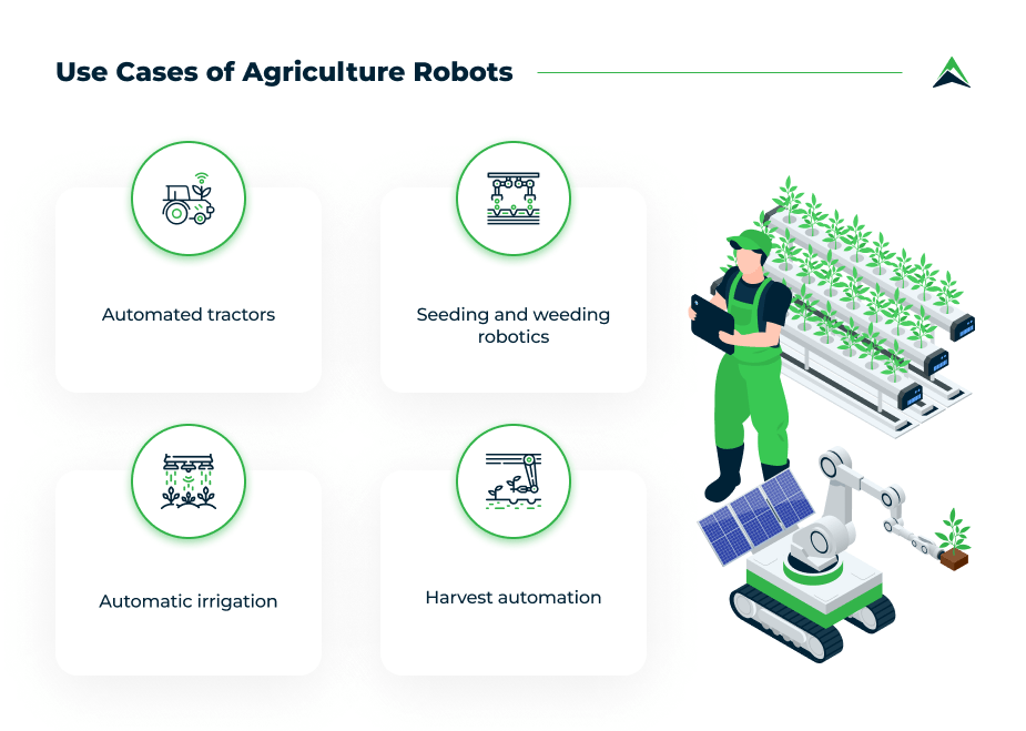 use-cases-of-agriculture-robots