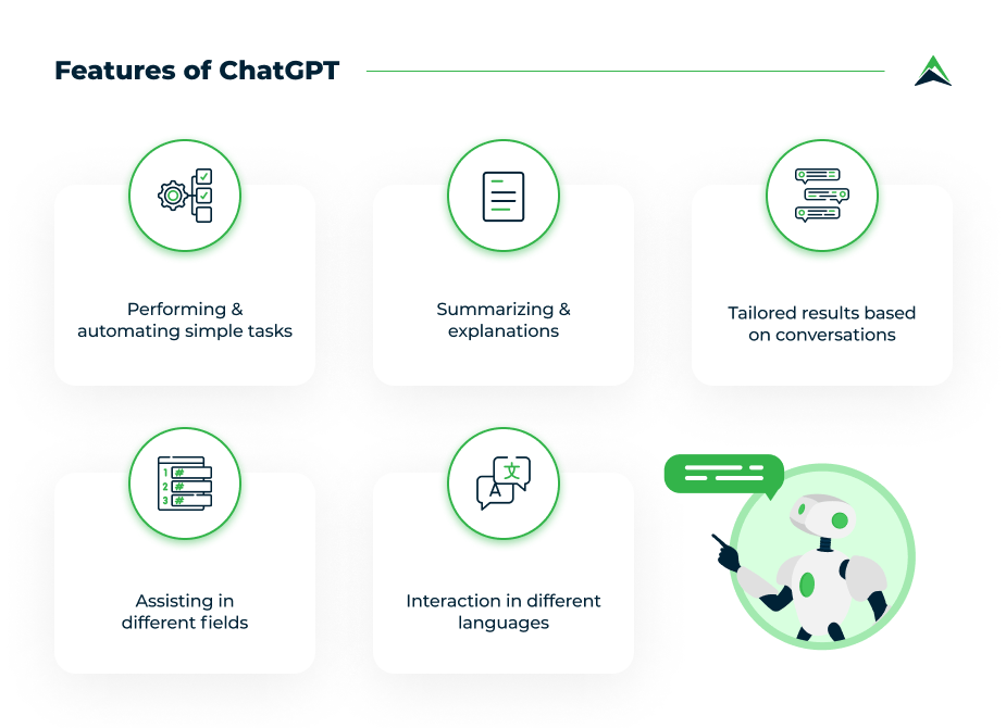 features-of-ChatGPT